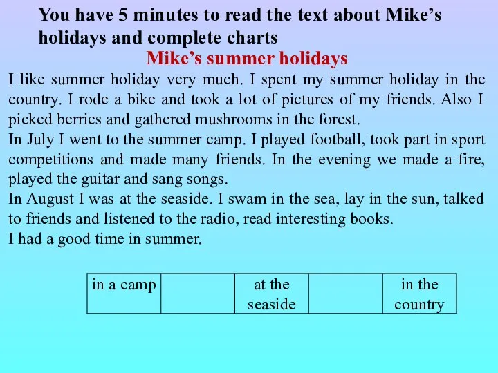 Mike’s summer holidays I like summer holiday very much. I spent