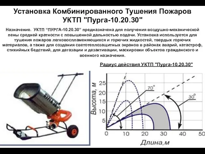 Установка Комбинированного Тушения Пожаров УКТП "Пурга-10.20.30" Назначение. УКТП “ПУРГА-10.20.30” предназначена для