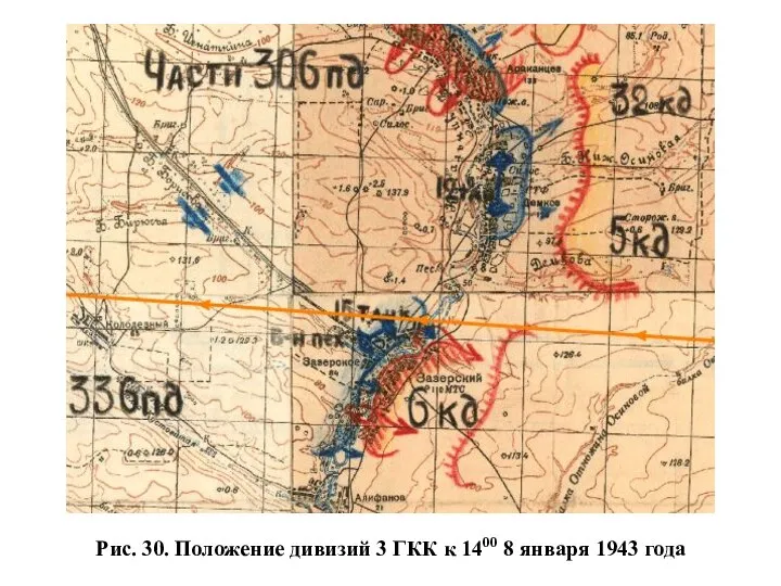 Рис. 30. Положение дивизий 3 ГКК к 1400 8 января 1943 года