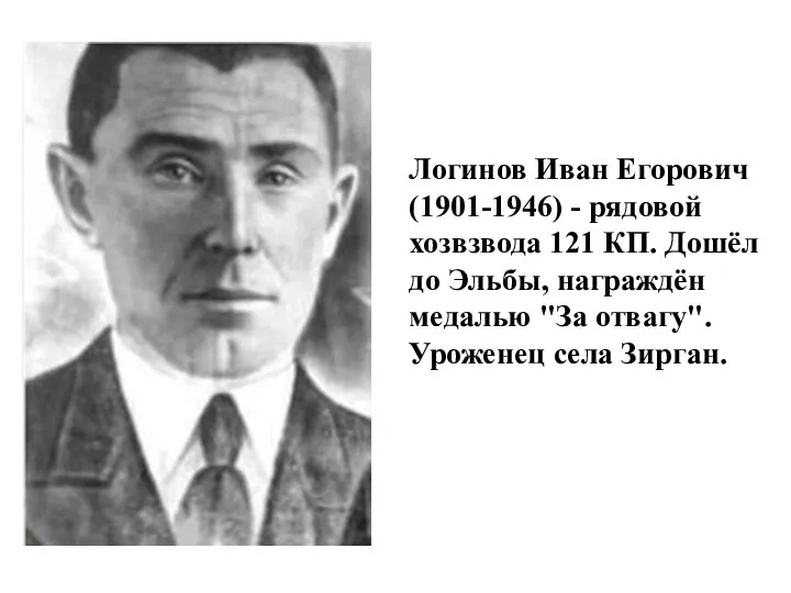 Логинов Иван Егорович (1901-1946) - рядовой хозвзвода 121 КП. Дошёл до