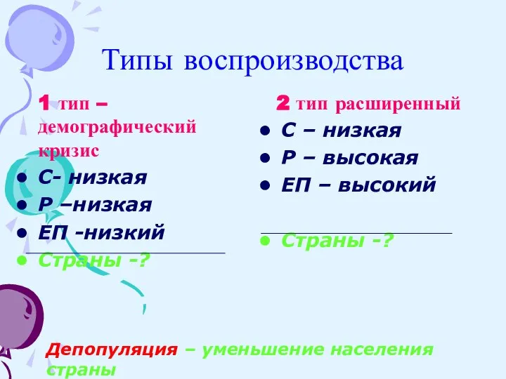 Типы воспроизводства 1 тип – демографический кризис С- низкая Р –низкая