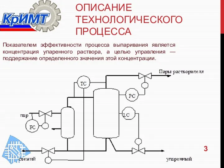 ОПИСАНИЕ ТЕХНОЛОГИЧЕСКОГО ПРОЦЕССА Показателем эффективности процесса выпаривания является концентрация упаренного раствора,