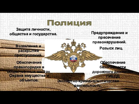 Полиция Защита личности, общества и государства. Предупреждение и пресечение правонарушений. Выявление