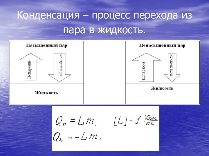 Конденсация – процесс перехода из пара в жидкость.