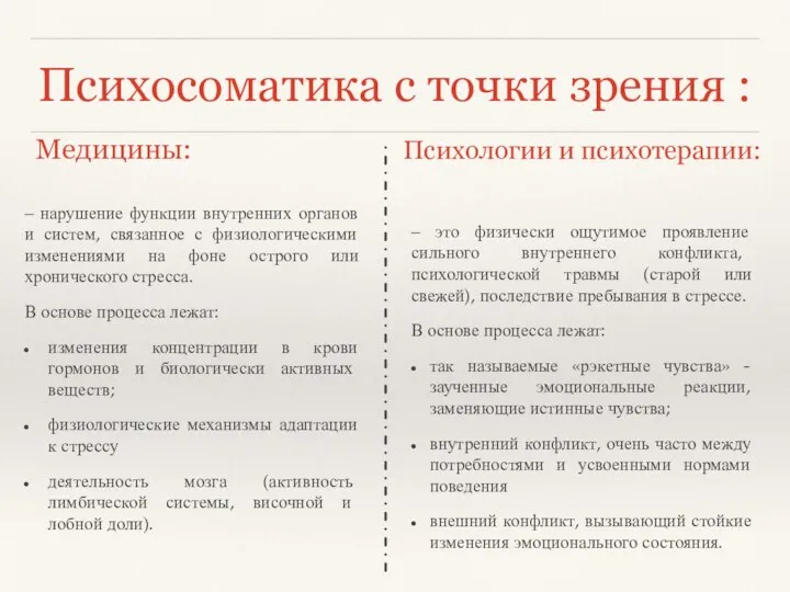 Психосоматика с точки зрения : – нарушение функции внутренних органов и