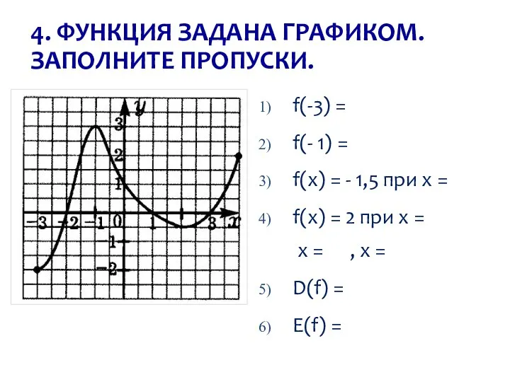 f(-3) = f(- 1) = f(x) = - 1,5 при x