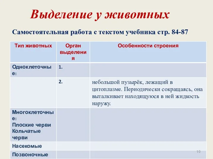 Выделение у животных Самостоятельная работа с текстом учебника стр. 84-87