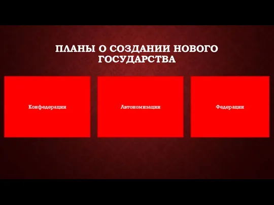 ПЛАНЫ О СОЗДАНИИ НОВОГО ГОСУДАРСТВА Конфедерации Автономизации Федерации