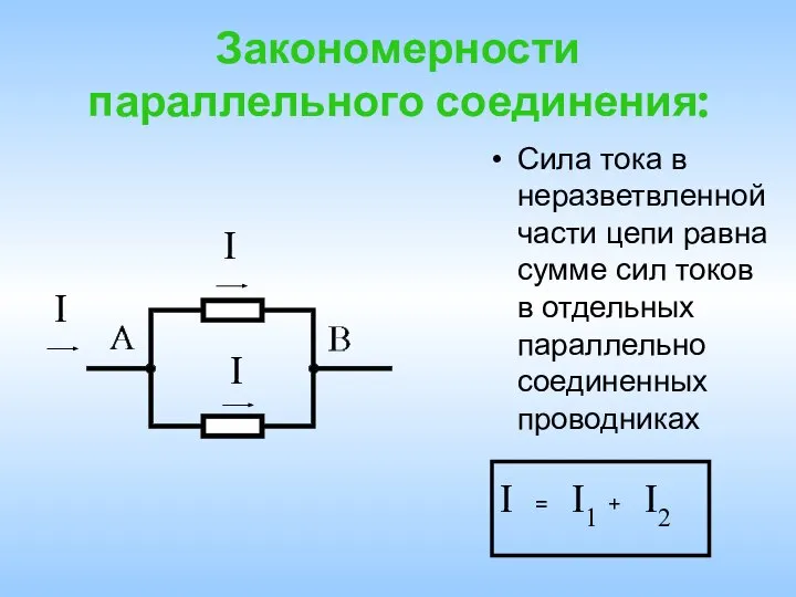 Закономерности параллельного соединения: Сила тока в неразветвленной части цепи равна сумме