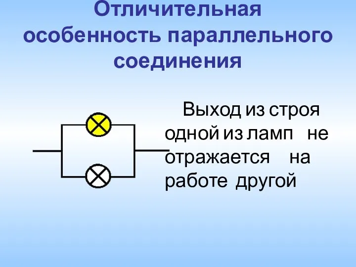 Отличительная особенность параллельного соединения Выход из строя одной из ламп не отражается на работе другой