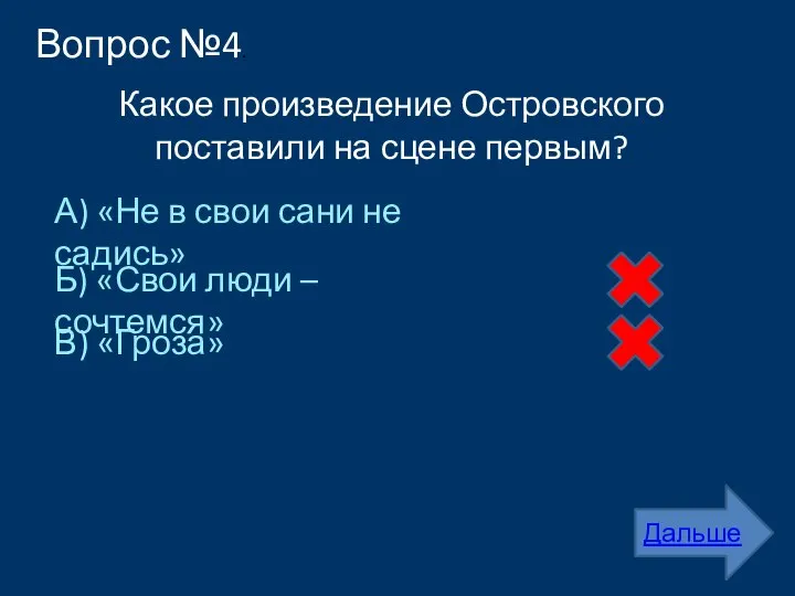 Вопрос №4. Какое произведение Островского поставили на сцене первым? А) «Не