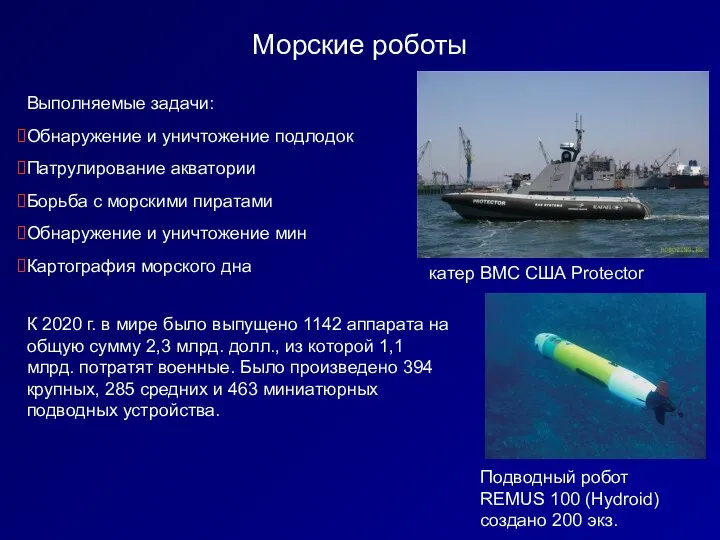 Морские роботы Подводный робот REMUS 100 (Hydroid) создано 200 экз. Выполняемые
