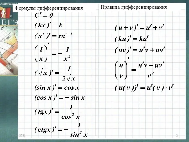 Формулы дифференцирования 27.01.2021 Правила дифференцирования