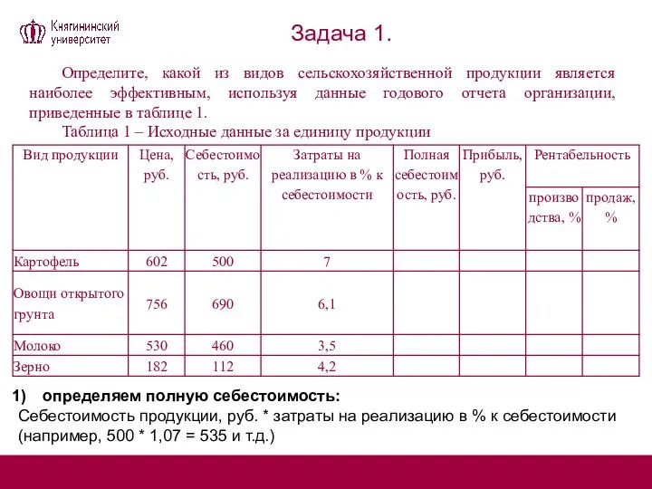 Задача 1. Определите, какой из видов сельскохозяйственной продук­ции является наиболее эффективным,