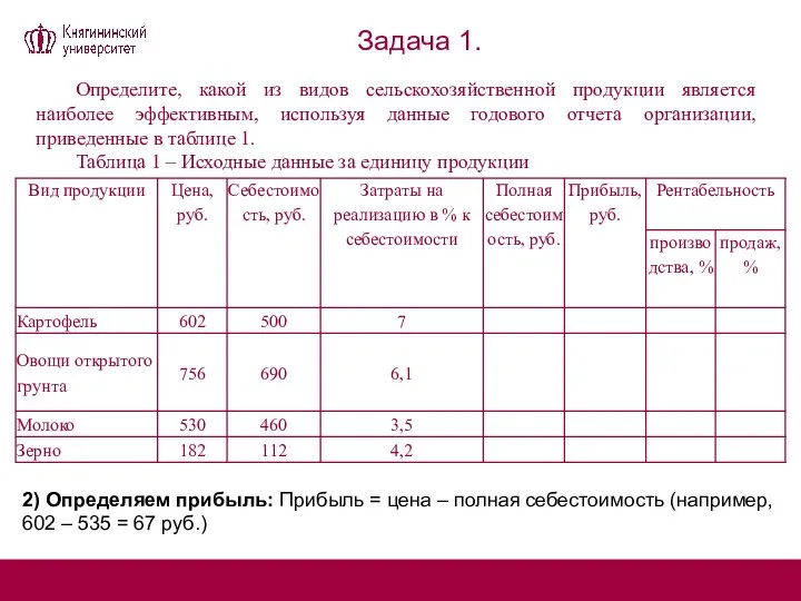 Задача 1. Определите, какой из видов сельскохозяйственной продук­ции является наиболее эффективным,