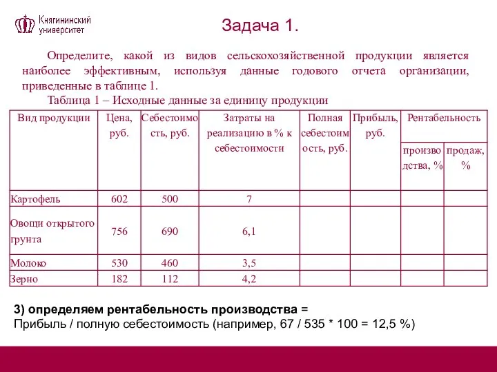 Задача 1. Определите, какой из видов сельскохозяйственной продук­ции является наиболее эффективным,