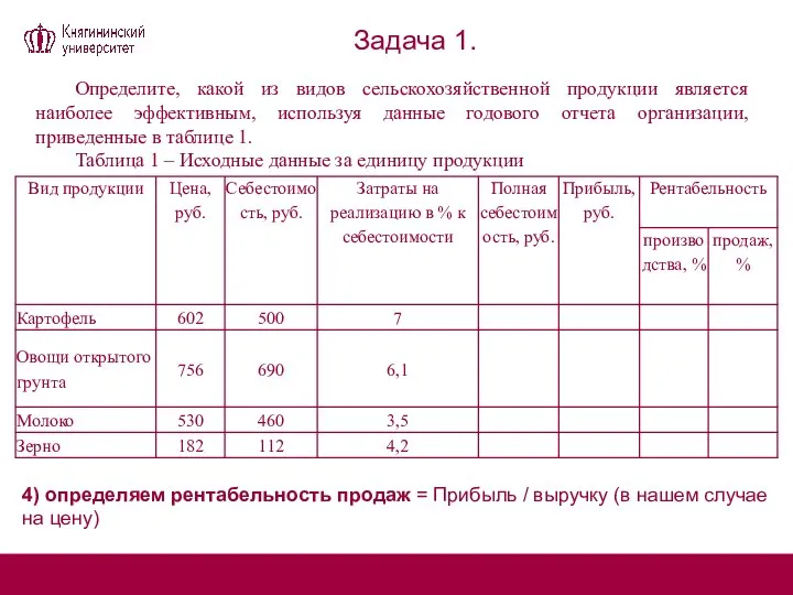 Задача 1. Определите, какой из видов сельскохозяйственной продук­ции является наиболее эффективным,