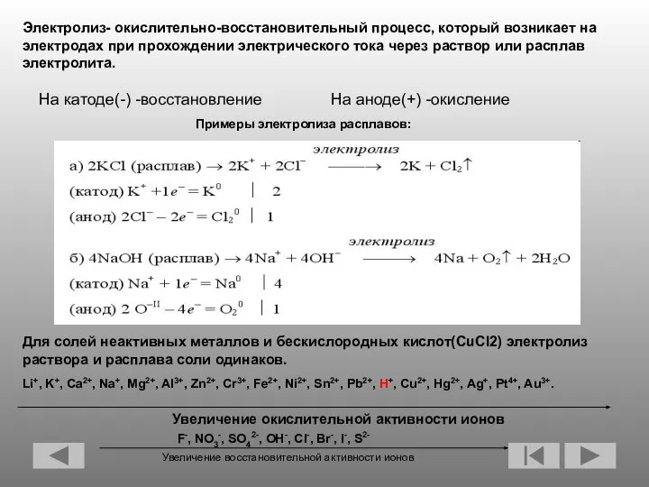 Примеры электролиза расплавов: Электролиз- окислительно-восстановительный процесс, который возникает на электродах при