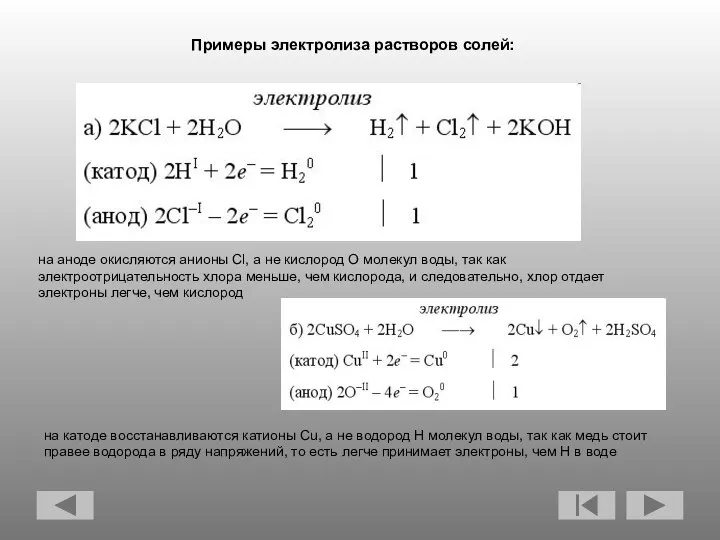 Примеры электролиза растворов солей: на аноде окисляются анионы Сl, а не