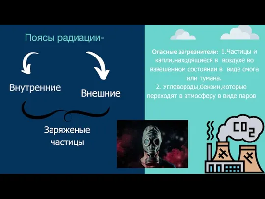 Опасные загрезнители: 1.Частицы и капли,находящиеся в воздухе во взвешенном состоянии в