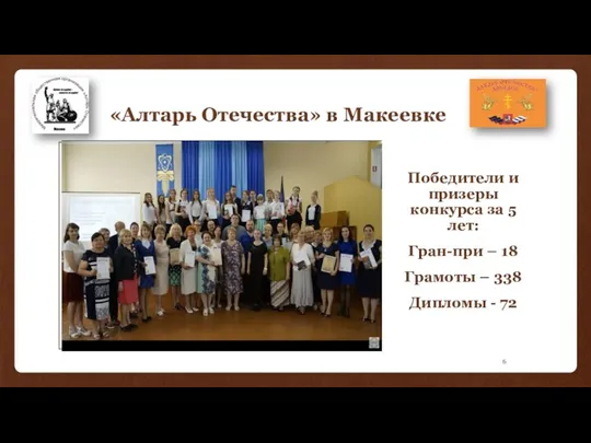 «Алтарь Отечества» в Макеевке Победители и призеры конкурса за 5 лет: