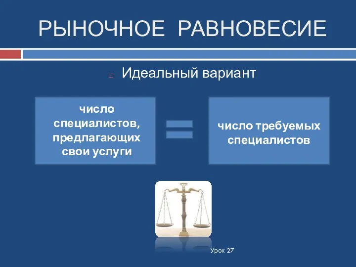 РЫНОЧНОЕ РАВНОВЕСИЕ Урок 27 Идеальный вариант число специалистов, предлагающих свои услуги число требуемых специалистов