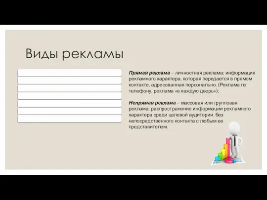 Виды рекламы Прямая реклама – личностная реклама; информация рекламного характера, которая