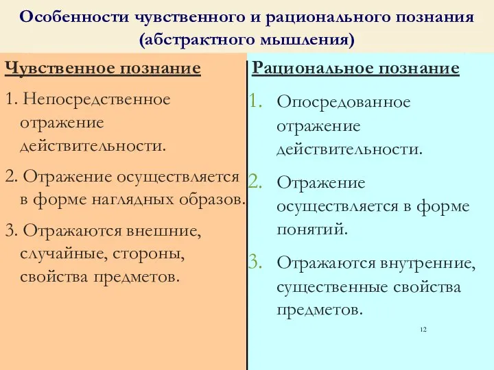 Особенности чувственного и рационального познания (абстрактного мышления) Чувственное познание 1. Непосредственное