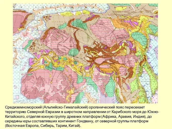 Средиземноморский (Альпийско-Гималайский) орогенический пояс пересекает территорию Северной Евразии в широтном направлении