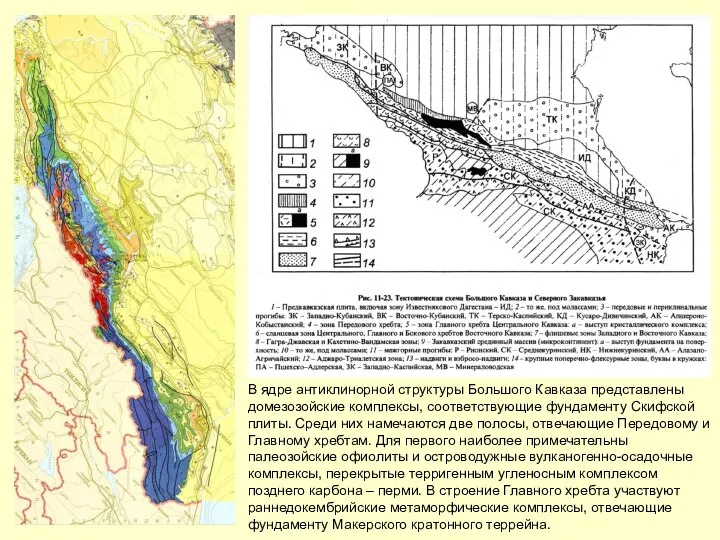 В ядре антиклинорной структуры Большого Кавказа представлены домезозойские комплексы, соответствующие фундаменту