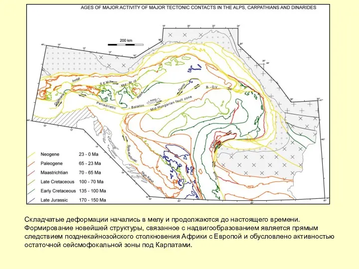 Складчатые деформации начались в мелу и продолжаются до настоящего времени. Формирование