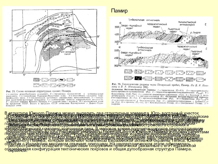 Памир Складчатые сооружения региона сформированы в результате столкновения этого участка Евразийской