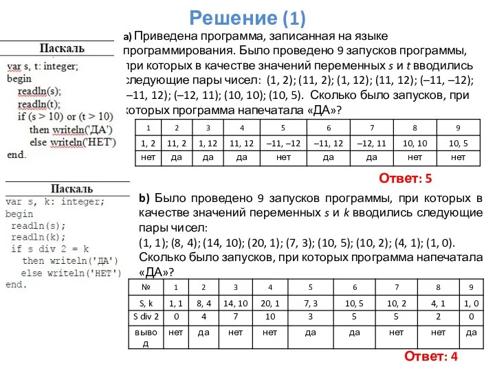 a) Приведена программа, записанная на языке программирования. Было проведено 9 запусков