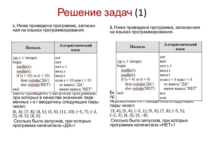 Решение задач (1) 1. Ниже при­ве­де­на про­грам­ма, за­пи­сан­ная на язы­ках про­грам­ми­ро­ва­ния.