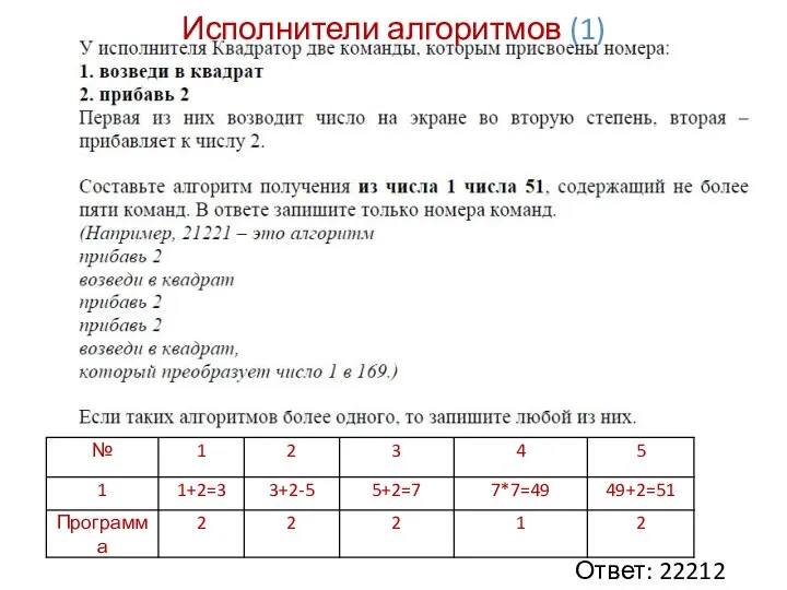 Ответ: 22212 Исполнители алгоритмов (1)