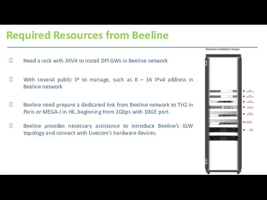 Required Resources from Beeline Need a rack with 3KVA to install