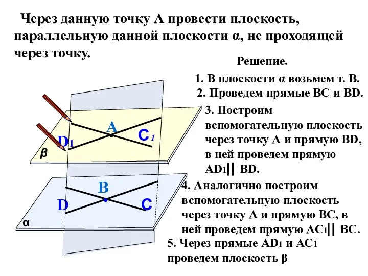 Через данную точку А провести плоскость, параллельную данной плоскости α, не