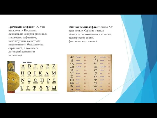 Греческий алфавит-IX-VIII века до н. э. Послужил основой, на которой развилось