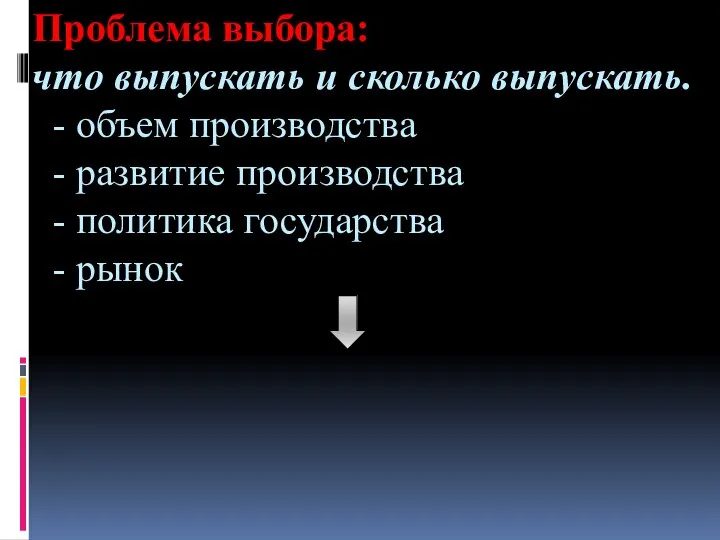 Проблема выбора: что выпускать и сколько выпускать. - объем производства -