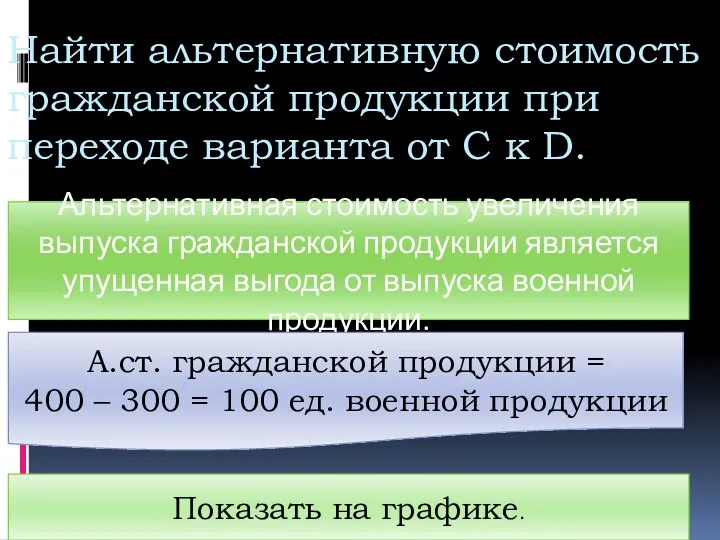 Найти альтернативную стоимость гражданской продукции при переходе варианта от С к