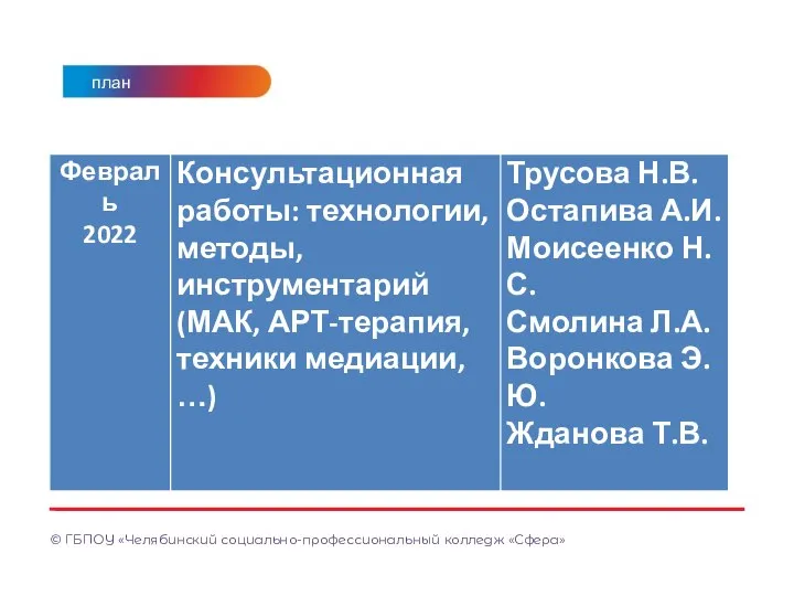 © ГБПОУ «Челябинский социально-профессиональный колледж «Сфера» МЕТКА/ТЕМА МЕТКА/ТЕМА план