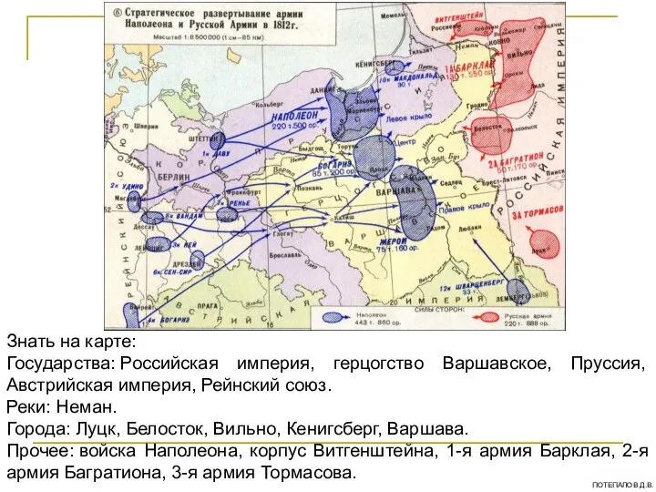 Знать на карте: Государства: Российская империя, герцогство Варшавское, Пруссия, Австрийская империя,