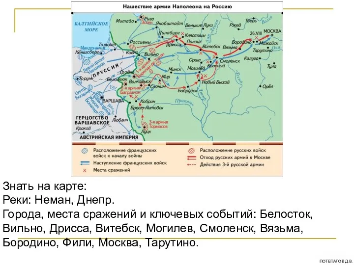 Знать на карте: Реки: Неман, Днепр. Города, места сражений и ключевых