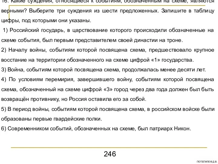 16. Какие суждения, относящиеся к событиям, обозначенным на схеме, являются верными?