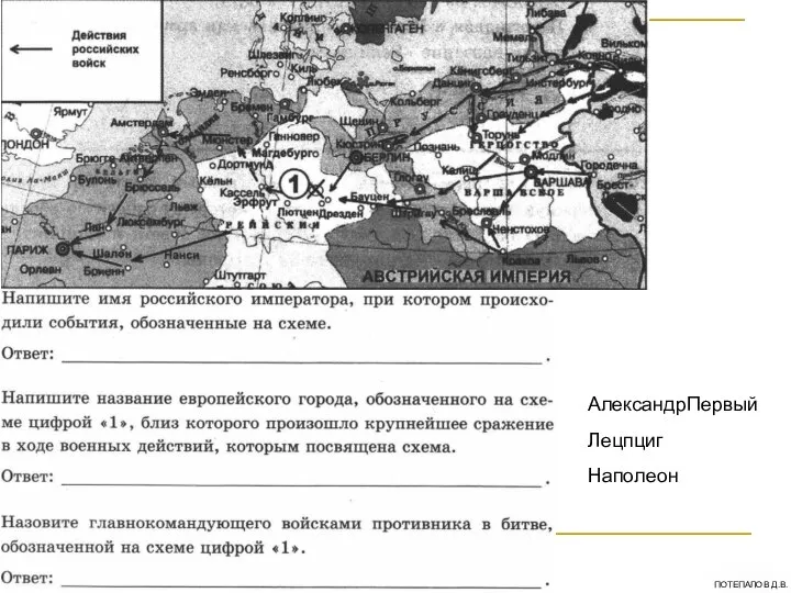 АлександрПервый Лецпциг Наполеон