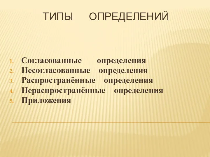 ТИПЫ ОПРЕДЕЛЕНИЙ Согласованные определения Несогласованные определения Распространённые определения Нераспространённые определения Приложения