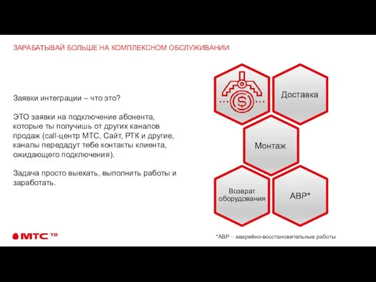 *АВР – аварийно-восстановительные работы Заявки интеграции – что это? ЭТО заявки