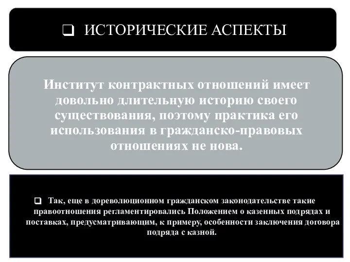 ИСТОРИЧЕСКИЕ АСПЕКТЫ Институт контрактных отношений имеет довольно длительную историю своего существования,