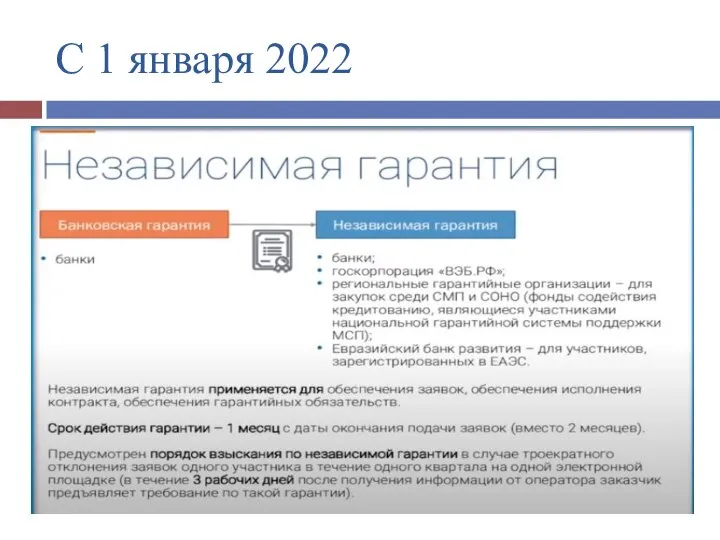 С 1 января 2022 27.01.2022