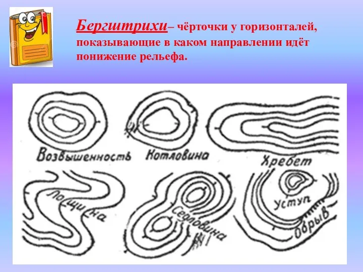 Бергштрихи– чёрточки у горизонталей, показывающие в каком направлении идёт понижение рельефа.